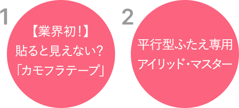 1.【業界初！】
貼ると見えない？「カモフラテープ」 2.平行型ふたえ専用アイリッド・マスター