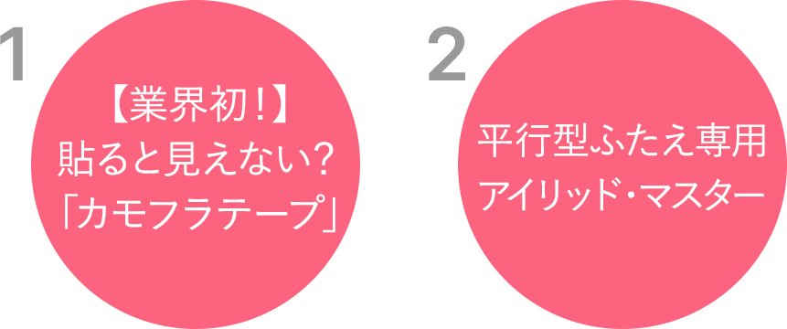 1.【業界初！】
貼ると見えない？「カモフラテープ」 2.平行型ふたえ専用アイリッド・マスター