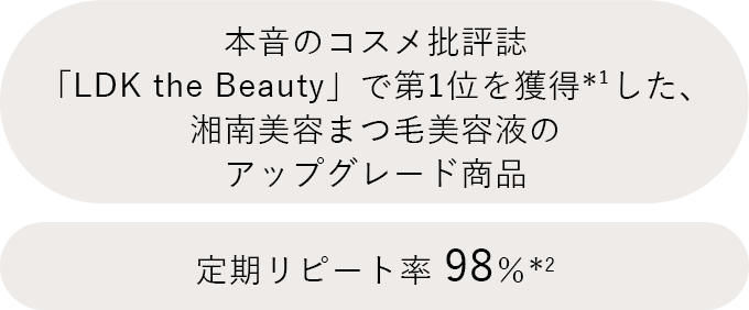 本音のコスメ批評誌「LDK the Beauty」で第1位を獲得*1した、湘南美容まつ毛美容液のアップグレード商品 定期リピート率 98%*2