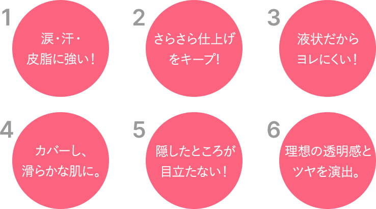 1.涙・汗・皮脂に強い！ 2.さらさら仕上げをキープ! 3.液状だからヨレにくい！ 4.カバーし、滑らかな肌に。 5.隠したところが目立たない！ 6.理想の透明感とツヤを演出。