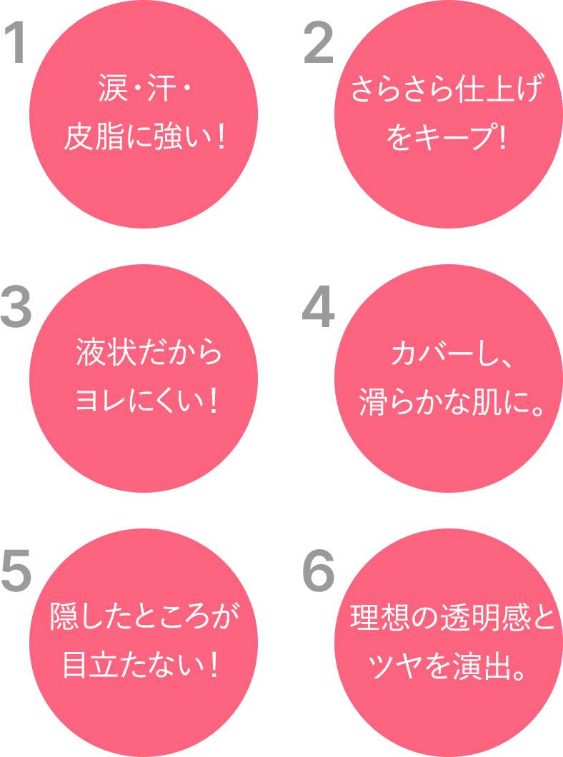 1.涙・汗・皮脂に強い！ 2.さらさら仕上げをキープ! 3.液状だからヨレにくい！ 4.カバーし、滑らかな肌に。 5.隠したところが目立たない！ 6.理想の透明感とツヤを演出。