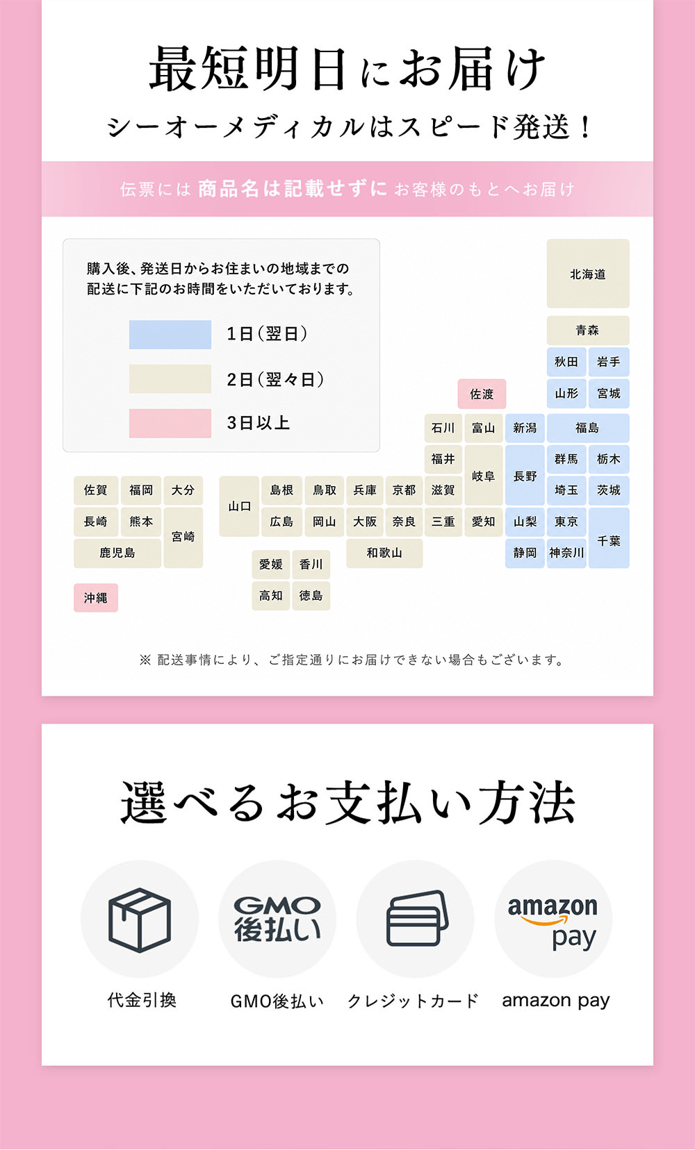 シーオーメディカル配送最短明日お届け