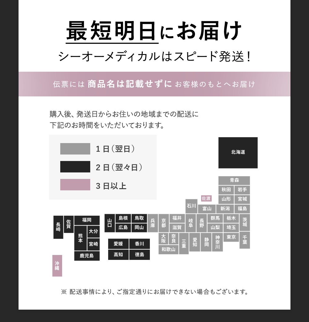 シーオーメディカル配送最短明日お届け