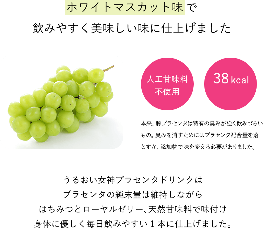 ホワイトマスカット味で飲みやすく美味しい味に仕上げました