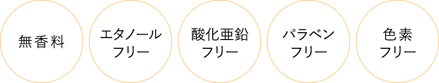 肌にやさしい、フリー処方