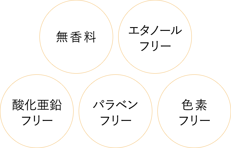 肌にやさしい、フリー処方