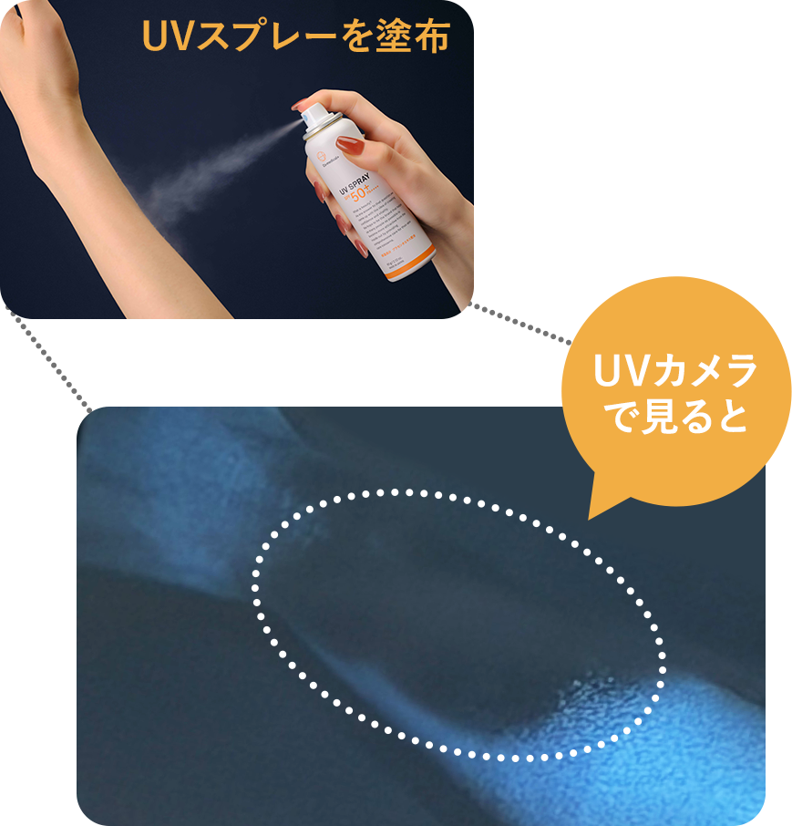 塗った感覚はないのに、さらさらのまま均一にフィット。ストレスなく紫外線から肌を守ります。