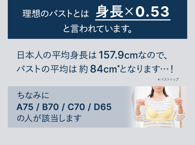 理想のバストとは身長×0.53と言われています。日本人の平均身長は157.9cmなので、バストの平均は約84cm*となります…！