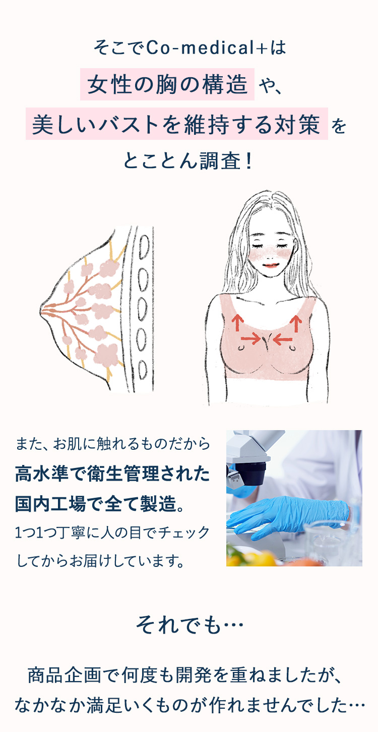 そこでCo-medical+は女性の胸の構造や、美しいバストを維持する対策をとことん調査！