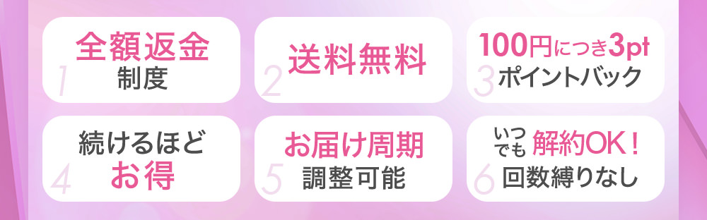 全額返金制度 送料無料 100円につき3ptポイントバック 続けるほどお得 お届け周期調整可能 いつでも解約OK!回数縛りなし