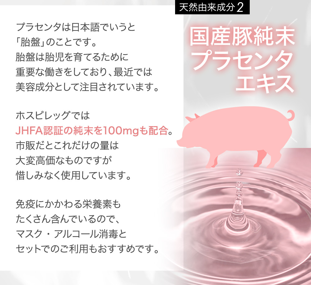 天然由来成分2 国産豚純末プラセンタエキス プラセンタは日本語でいうと「胎盤」のことです。胎盤は胎児を育てるために重要な働きをしており、最近では美容成分として注目されています。ホスピレッグではJHFA認証の純末を100mgも配合。市販だとこれだけの量は大変高価なものですが惜しみなく使用しています。免疫にかかわる栄養素もたくさん含んでいるので、マスク・アルコール消毒とセットでのご利用もおすすめです。