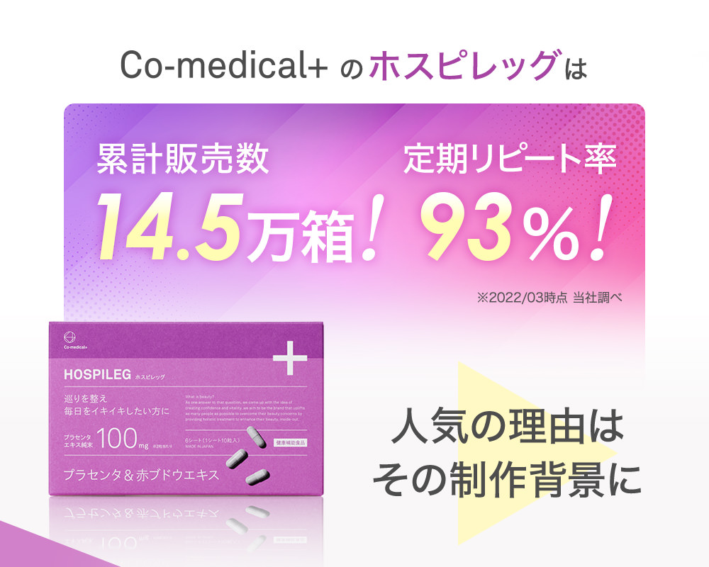 Co-medical+のホスピレッグは累計販売数14.5万箱 定期リピート率93%!人気の理由はその制作背景に