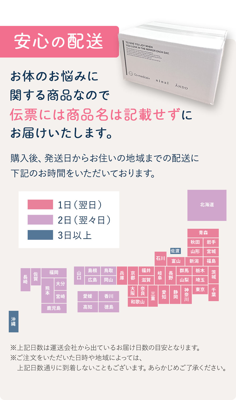 安心の配送 伝票には商品名を記載せずにお届けいたします。