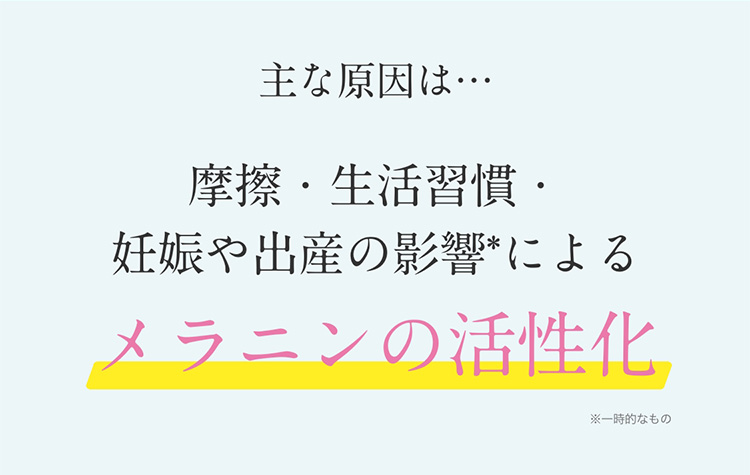 主な原因は・・・　摩擦・生活習慣・妊娠や出産の影響*によるメラニンの活性化　*一時的なもの