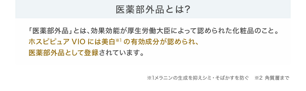 医薬部外品とは?「医薬部外品」とは、効果効能が厚生労働大臣によって認められた化粧品のこと。ホスピピュアVIOには美白※1の有効成分が認められ、医薬部外品として登録されています。※1メラニンの生成を抑えシミ・そばかすを防ぐ※2 角質層まで