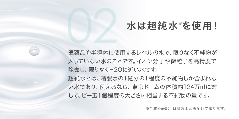 02 水は超純水※を使用！ 医薬品や半導体に使用するレベルの水で、限りなく不純物が入っていない水のことです。イオン分子や微粒子を高精度で除去し、限りなくH2Oに近い水です。超純水とは、精製水の１億分の１程度の不純物しか含まれない水であり、例えるなら、東京ドームの体積約124万㎥に対して、ビー玉１個程度の大きさに相当する不純物の量です。※全成分表記上は精製水と表記しております。