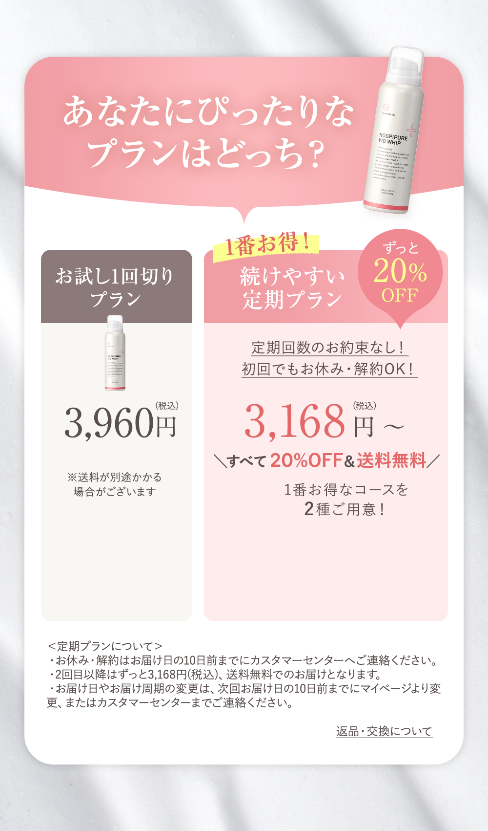 あなたにぴったりなプランはどっち？