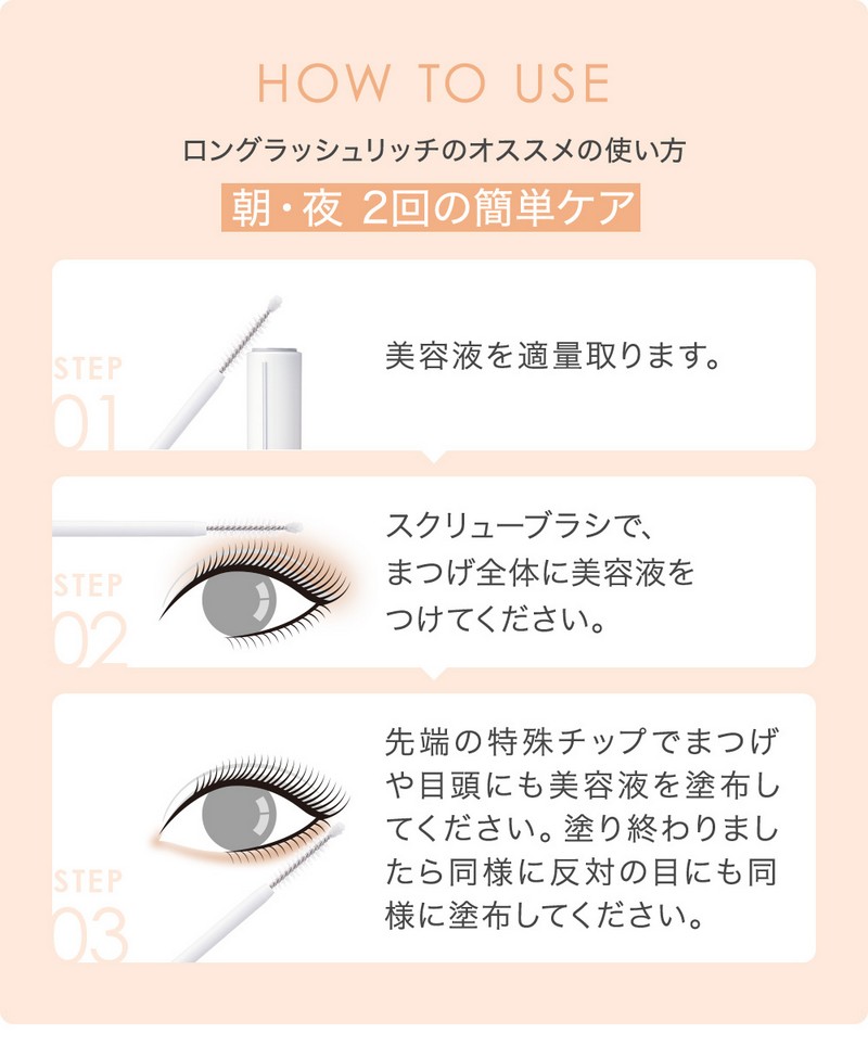 使い方 簡単ケア