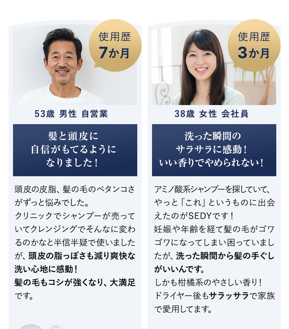 53歳 男性 自営業：髪と頭皮に自信がもてるようになりました！38歳 女性 会社員：洗った瞬間のサラサラに感動！いい香りでやめられない！