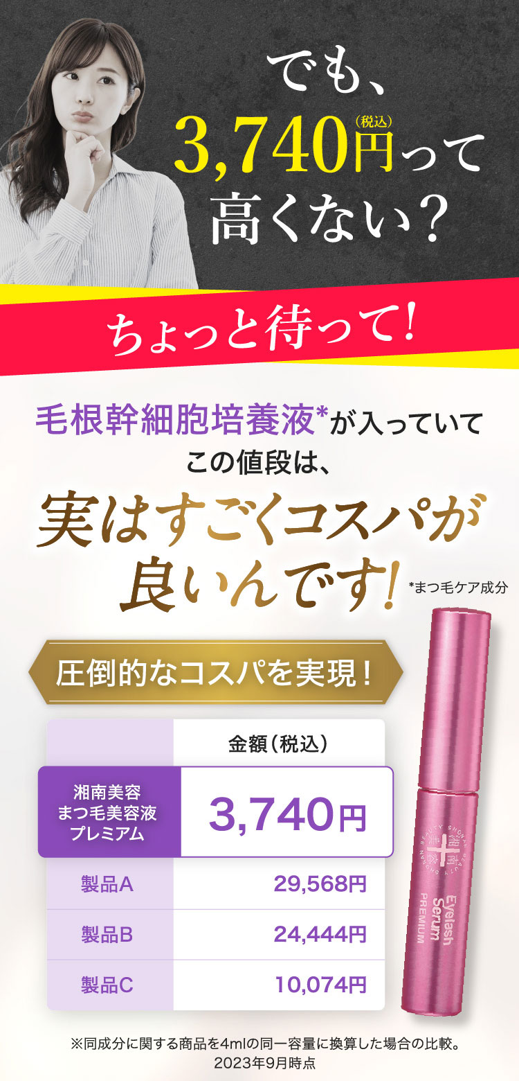 湘南美容まつ毛美容液プレミアムは、実は圧倒的なコスパを実現！