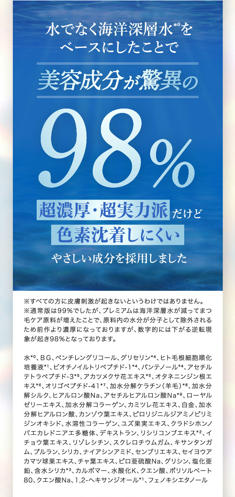 水でなく海洋深層水*⁰をベースにしたことで美容成分が驚異の98%