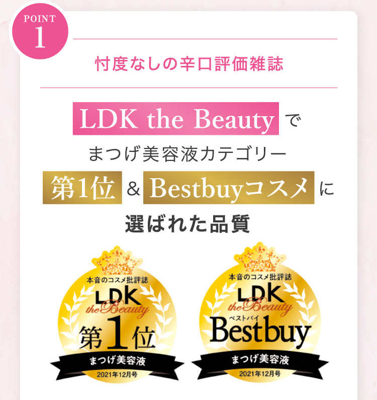Point1 忖度なしの辛口評価雑誌 LDK the Beautyでまつげ美容液カテゴリー第1位＆Bestbuyコスメに選ばれた品質