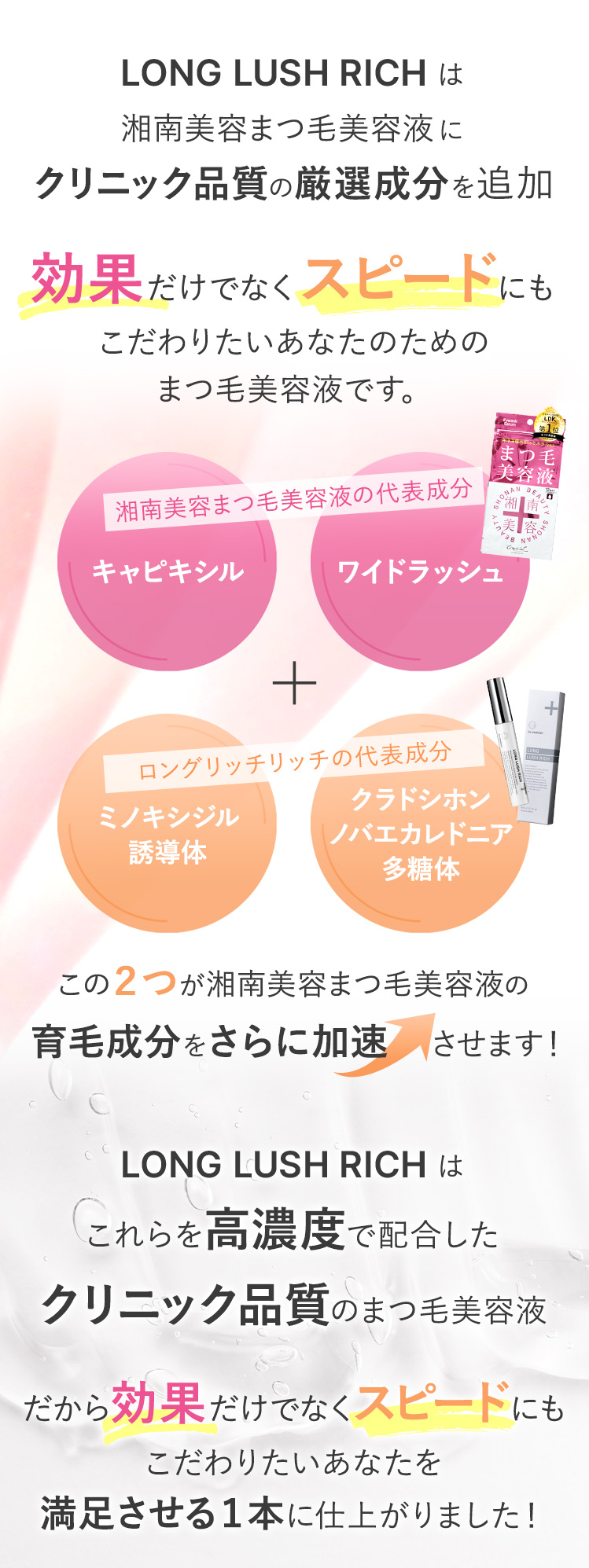LONG LUSH RICHは湘南美容まつ毛美容液にクリニック品質の厳選成分を追加。効果だけでなくスピードにもこだわりたいあなたのためのまつ毛美容液です。ミノキシジル誘導体・クラドシホンノバエカレドニアの2つが湘南美容まつ毛美容液の育毛成分を更に加速させます！LONG LUSH RICHはこれらを高濃度で配合したクリニック品質のまつ毛美容液です。だから効果だけでなくスピードにもこだわりたいあなたを満足させる1本に仕上がりました！