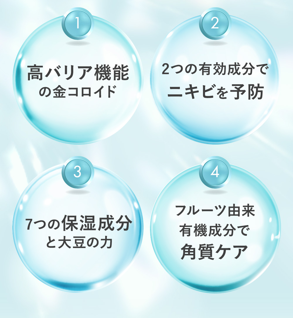 1.高バリア機能の金コロイド 2.2つの有効成分でニキビを予防 3.7つの保湿成分と大豆の力 4.フルーツ由来有機成分で角質ケア