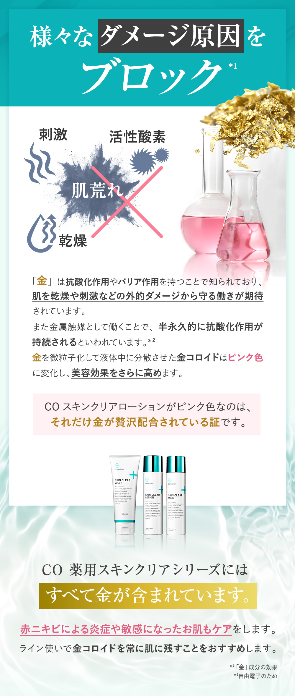様々なダメージ原因をブロック