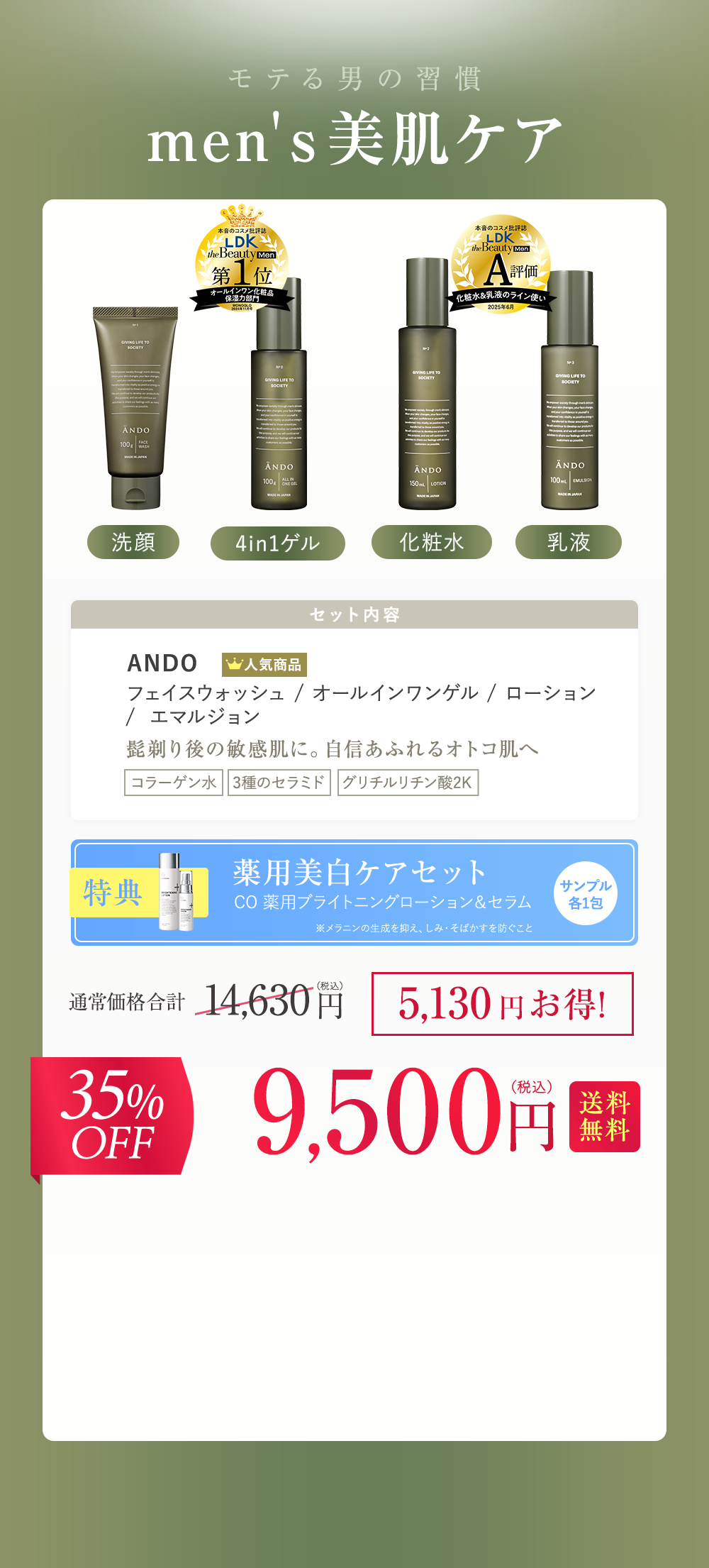 men's美肌ケア