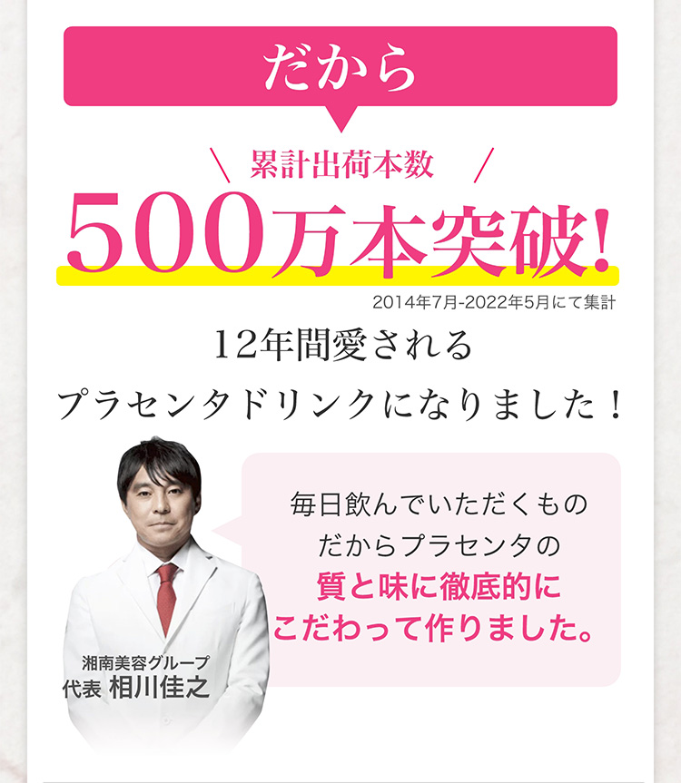 だから＼累計出荷本数／500万本突破！2014年７月-2022年５月にて集計　12年間愛されるプラセンタドリンクになりました！　毎日飲んでいただくものだからプラセンタの質と味に徹底的にこだわって作りました。　湘南美容グループ代表相川佳之