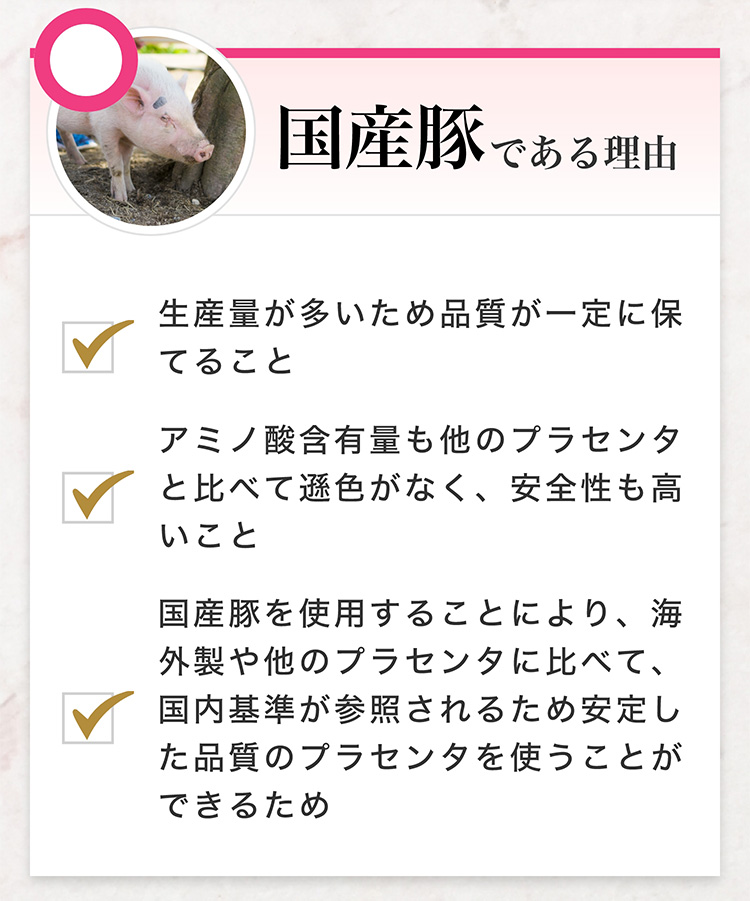 国産豚である理由　✓生産量が多いため品質が一定に保てていること　✓アミノ酸含有量も他のプラセンタと比べて遜色がなく、安全性も高いこと　✓国産豚を使用することにより、海外製や他のプラセンタに比べて、国内基準が参照されるため安定した品質のプラセンタを使うことができるため