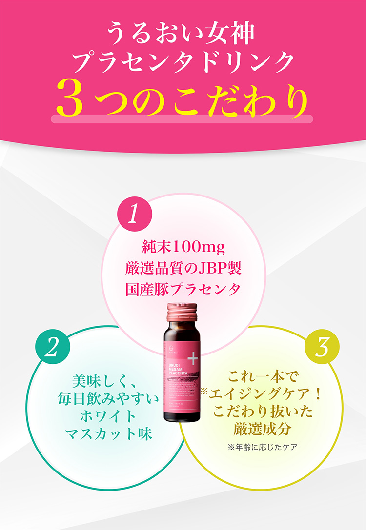 1純末100mg厳選品質のJTB製国産豚プラセンタ　2美味しく、毎日飲みやすいホワイトマスカット味　3これ一本でエイジングケア！こだわり抜いた厳選成分　※年齢に応じたケア