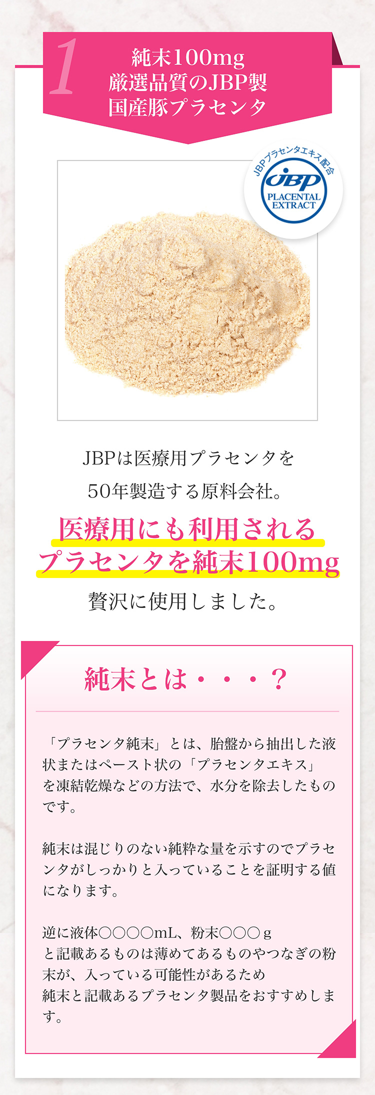 1純末100mg厳選品質のJTB製国産豚プラセンタ　JBPプラセンタエキス配合　JBP　PLACENTAL EXTRACT　JTBは医療用プラセンタを50年製造する原料会社。　医療用にも利用されるプラセンタを純末100mg贅沢に使用しました。　純末・・・とは？　「プラセンタ純末」とは、胎盤から抽出した液状またはペースト状の「プラセンタエキス」を凍結乾燥などの方法で、水分を除去したものです。　純末は混じりのない純粋な量を示すのでプラセンタがしっかりと入っていることを証明する値になります。　逆に液体〇〇〇〇mL、粉末〇〇〇ｇと記載にあるものは薄めてあるものやつなぎの粉末が、入っている可能性があるため純末と記載あるプラセンタ製品をおすすめします。