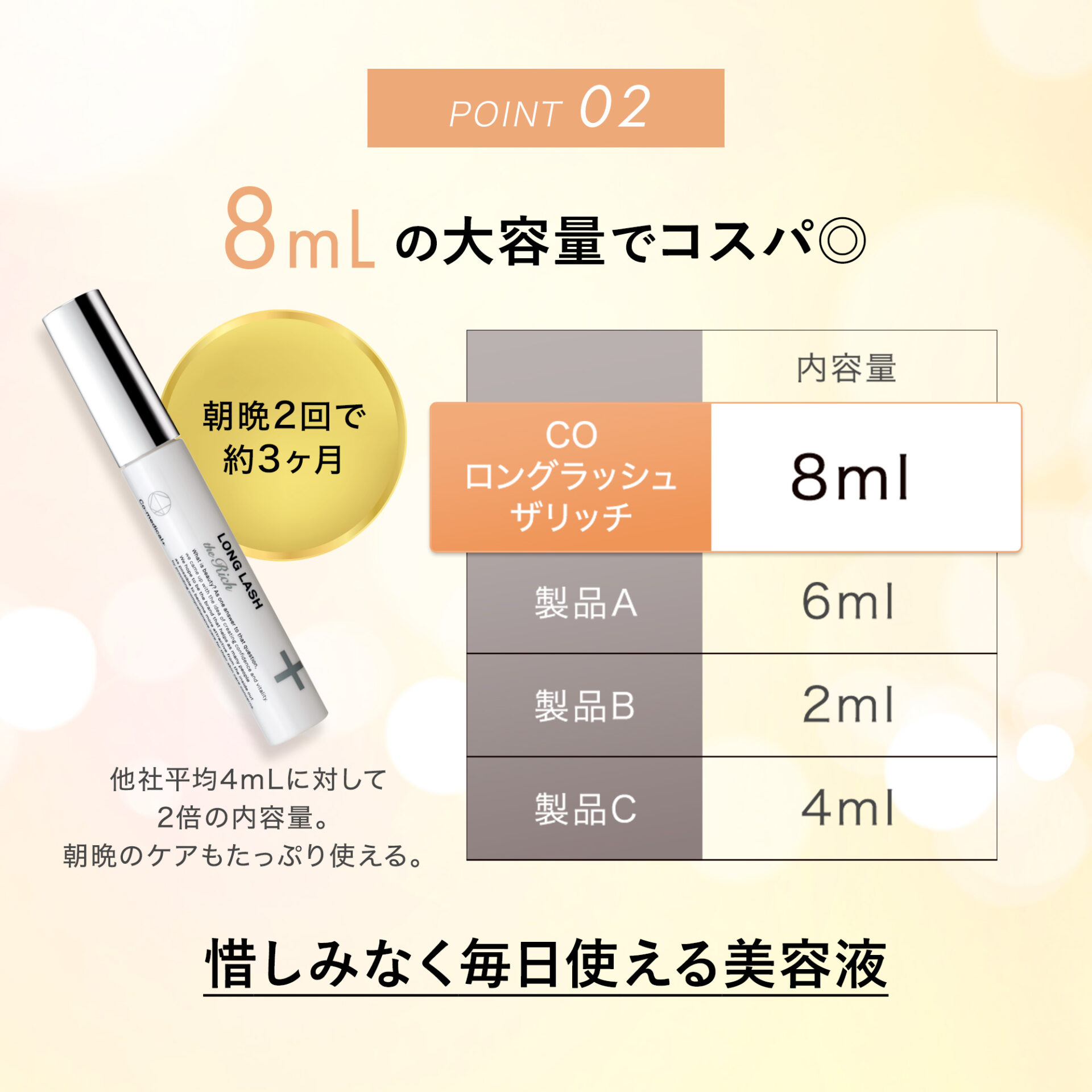 CO ロングラッシュザリッチ