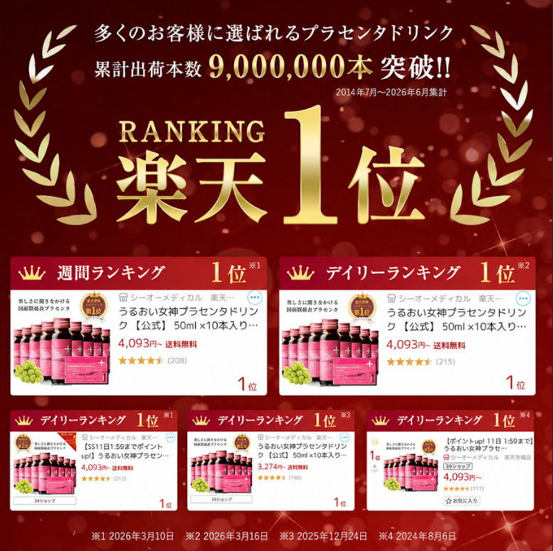 COうるおい女神プラセンタドリンク - Co-medical+ 公式サイト