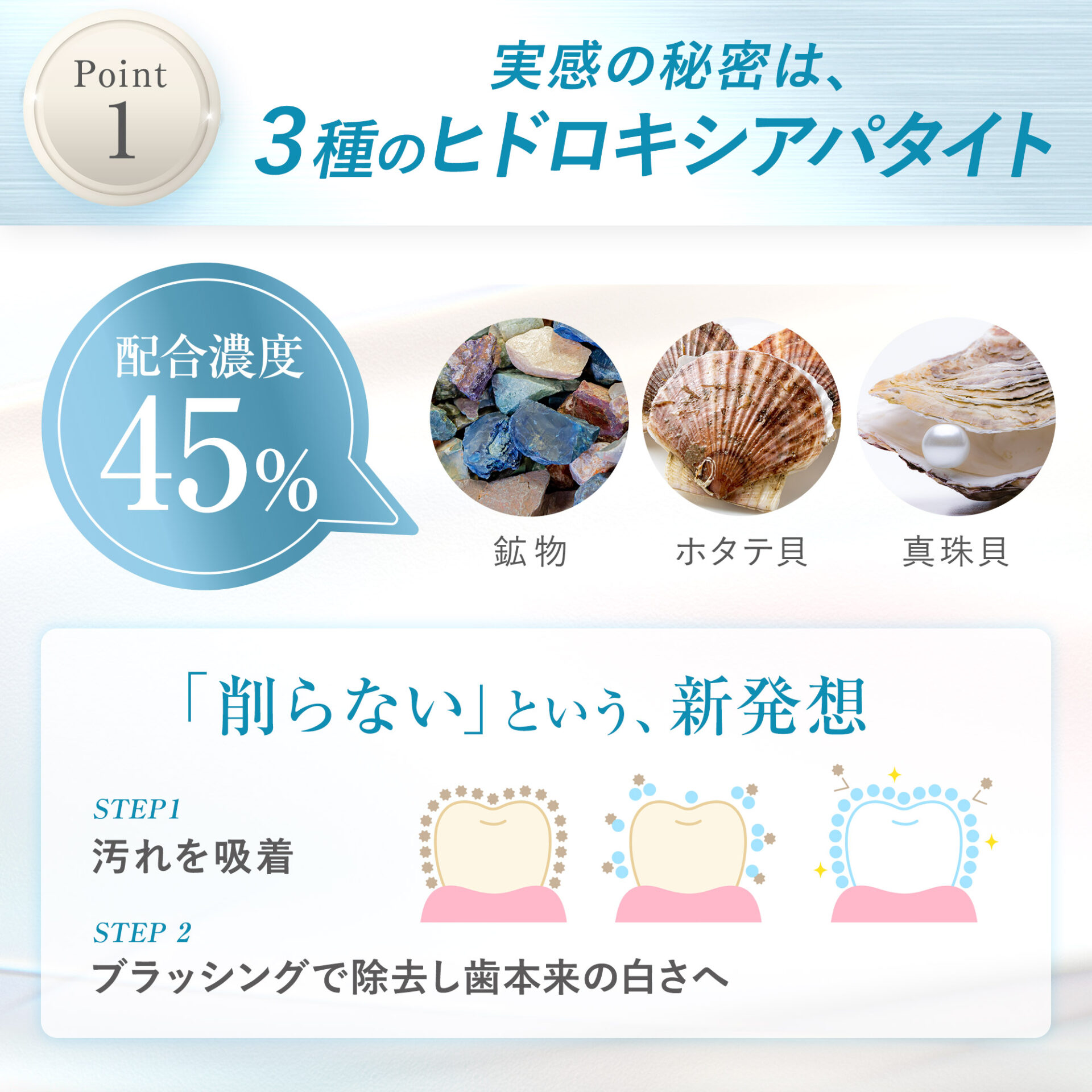 CO シャインホワイトパウダー