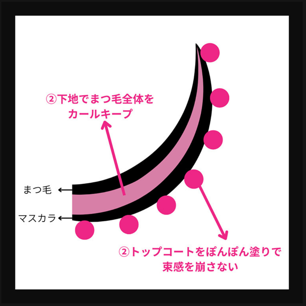 湘南美容まつ毛スーパーキープフィクサー