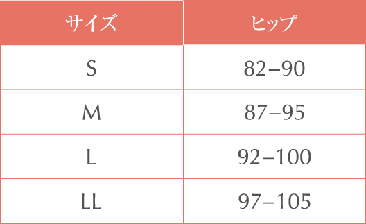 キュッとふんわりショーツBreath サイズ表