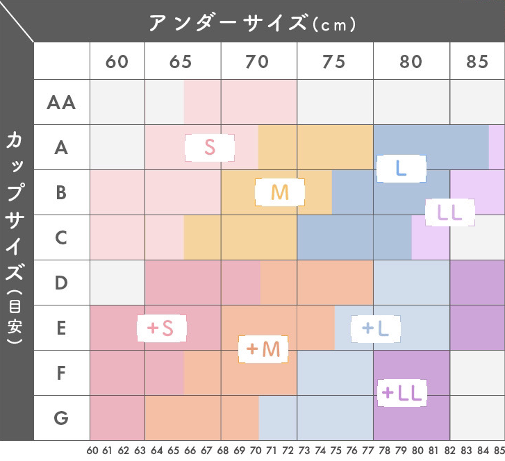 凛とルームブラ サイズ表